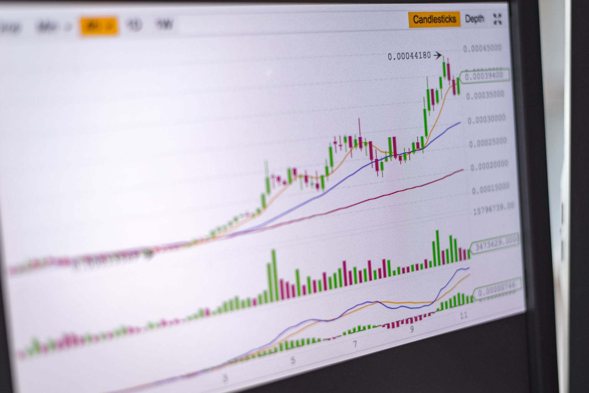 bourse graphique actions